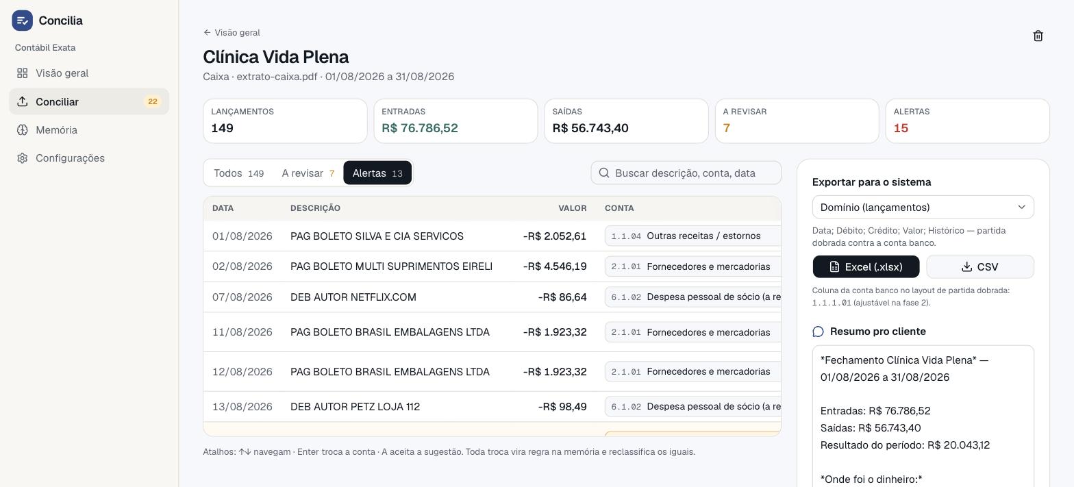 Lançamentos com o sinal Sócio? e Duplicado? na tela de conciliação