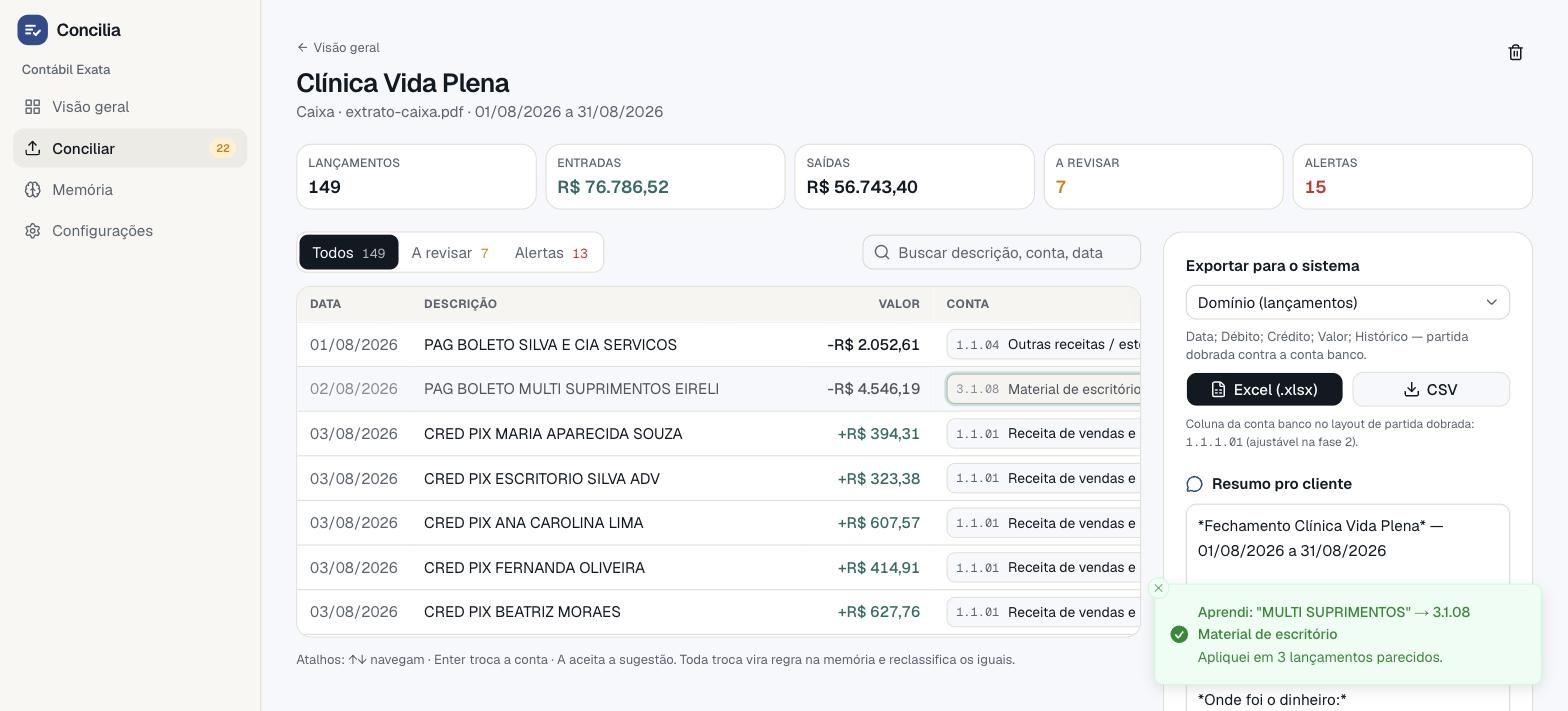 Correção de uma conta virando regra do escritório
